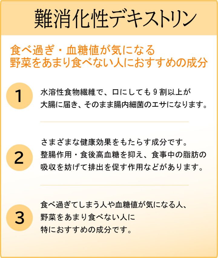 乳酸菌＆オリゴ